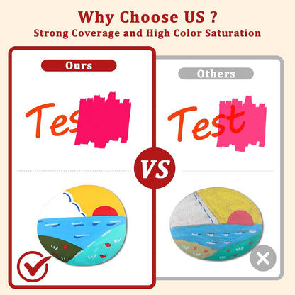 Acrylic Paint Brush Marker Pens (Guangna) 24 Colors Set, Ideal for Rock Painting, Canvas, Wood, Stone, Egg and DIY Crafts