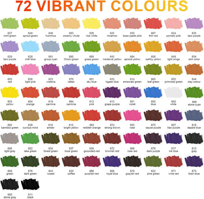 Acrylic Paint Brush Marker Pens (Guangna) 72 Colors Set, Ideal for Rock Painting, Canvas, Wood, Stone, Egg and DIY Crafts