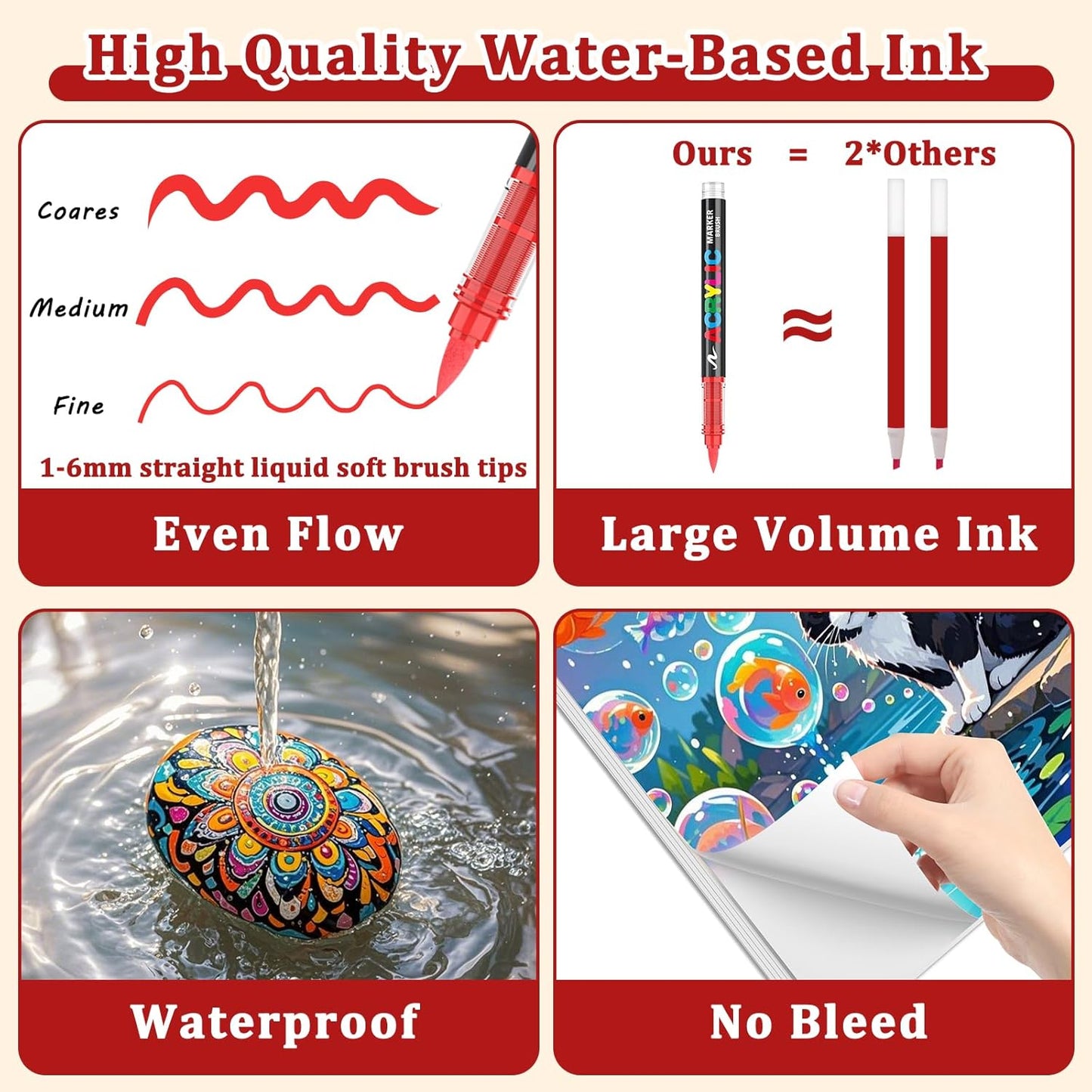 Acrylic Paint Brush Marker Pens (Guangna) 36 Colors Set, Ideal for Rock Painting, Canvas, Wood, Stone, Egg and DIY Crafts