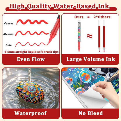 Acrylic Paint Brush Marker Pens (Guangna) 60 Colors Set, Ideal for Rock Painting, Canvas, Wood, Stone, Egg and DIY Crafts