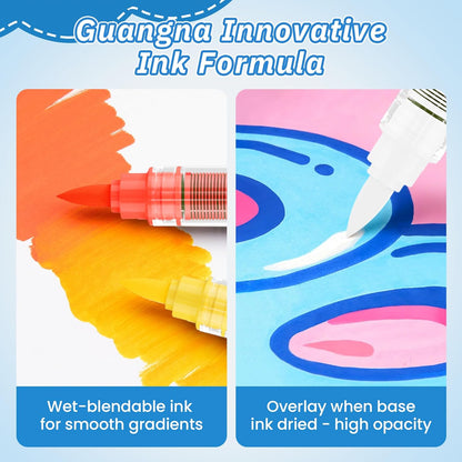 Acrylic Paint Brush Marker Pens (Guangna) 72 Colors Set, Ideal for Rock Painting, Canvas, Wood, Stone, Egg and DIY Crafts