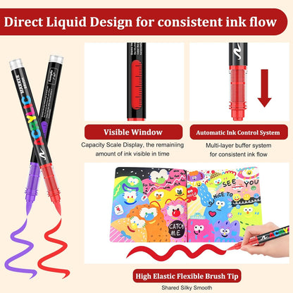 Acrylic Paint Brush Marker Pens (Guangna) 12 Colors Set, Ideal for Rock Painting, Canvas, Wood, Stone, Egg and DIY Crafts