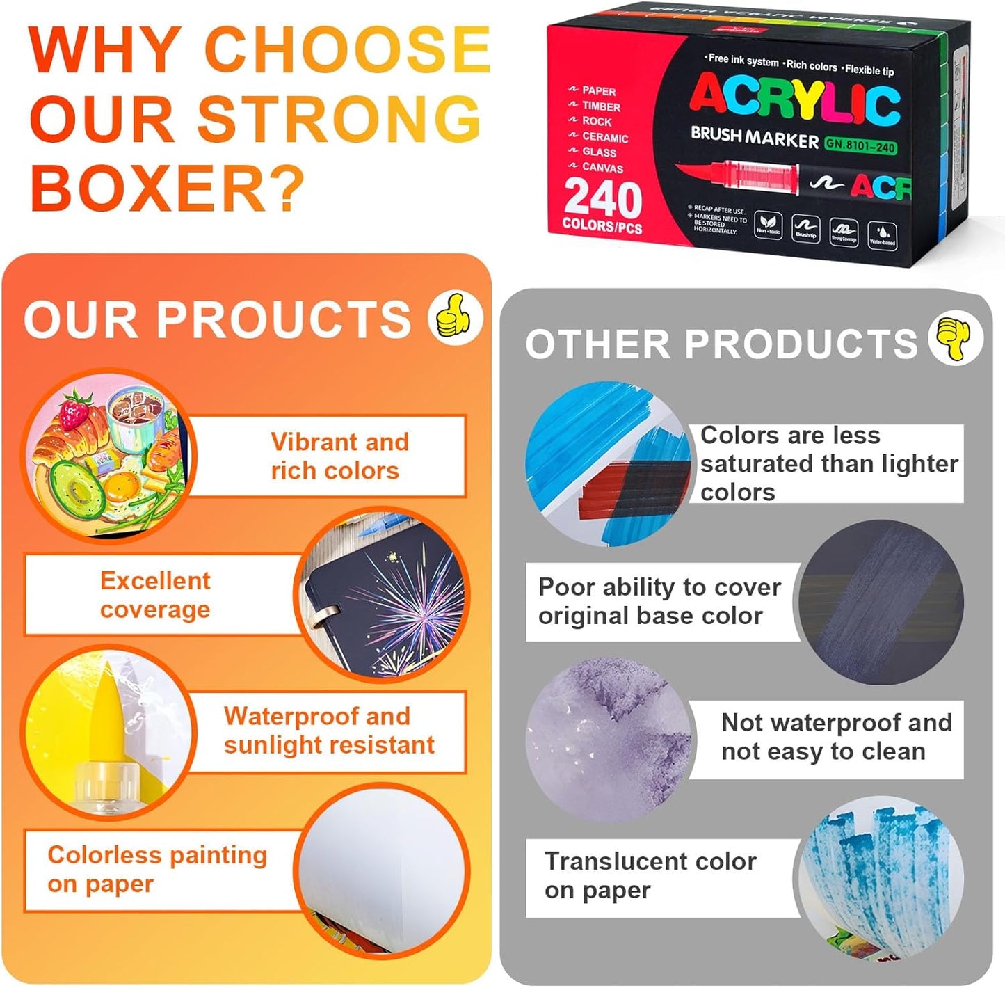 Acrylic Paint Brush Marker Pens (Guangna) 240 Colors Set, Ideal for Rock Painting, Canvas, Wood, Stone, Egg and DIY Crafts