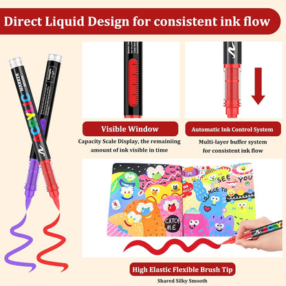 Acrylic Paint Brush Marker Pens (Guangna) 72 Colors Set, Ideal for Rock Painting, Canvas, Wood, Stone, Egg and DIY Crafts