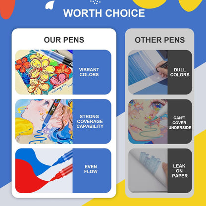 Acrylic Paint Brush Marker Pens (Guangna) 240 Colors Set, Ideal for Rock Painting, Canvas, Wood, Stone, Egg and DIY Crafts