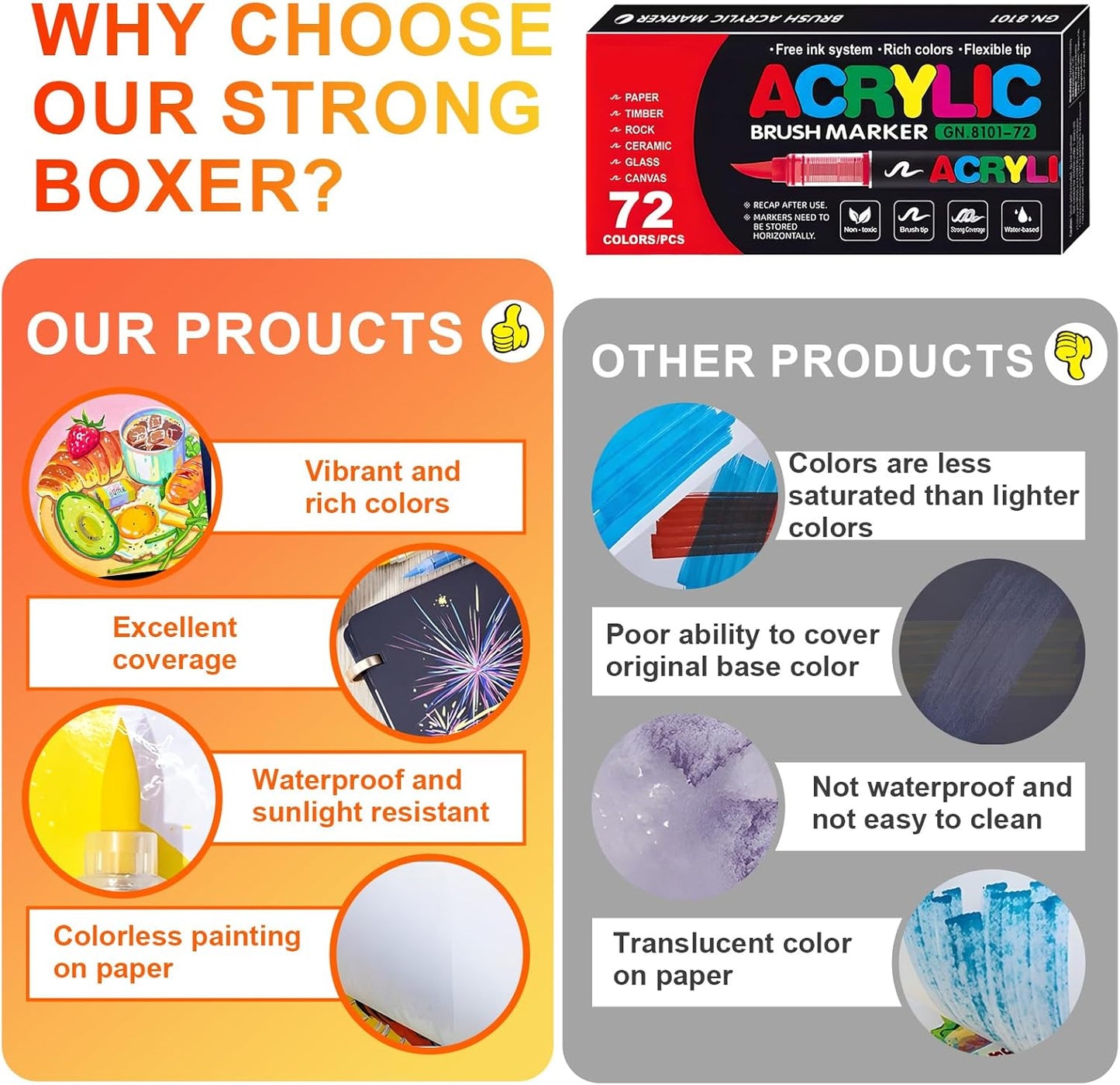 Acrylic Paint Brush Marker Pens (Guangna) 72 Colors Set, Ideal for Rock Painting, Canvas, Wood, Stone, Egg and DIY Crafts