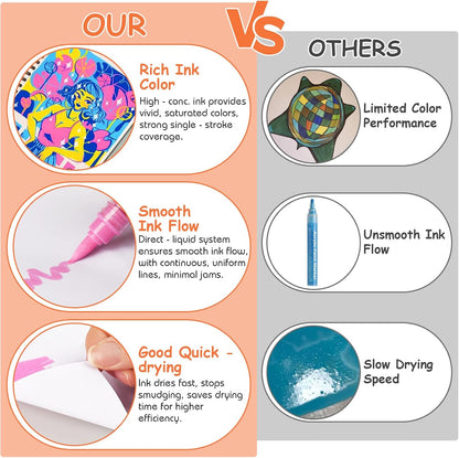 Acrylic Paint Brush Marker Pens (Guangna) 12 Colors Set, Ideal for Rock Painting, Canvas, Wood, Stone, Egg and DIY Crafts