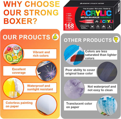 Acrylic Paint Brush Marker Pens (Guangna) 168 Colors Set, Ideal for Rock Painting, Canvas, Wood, Stone, Egg and DIY Crafts