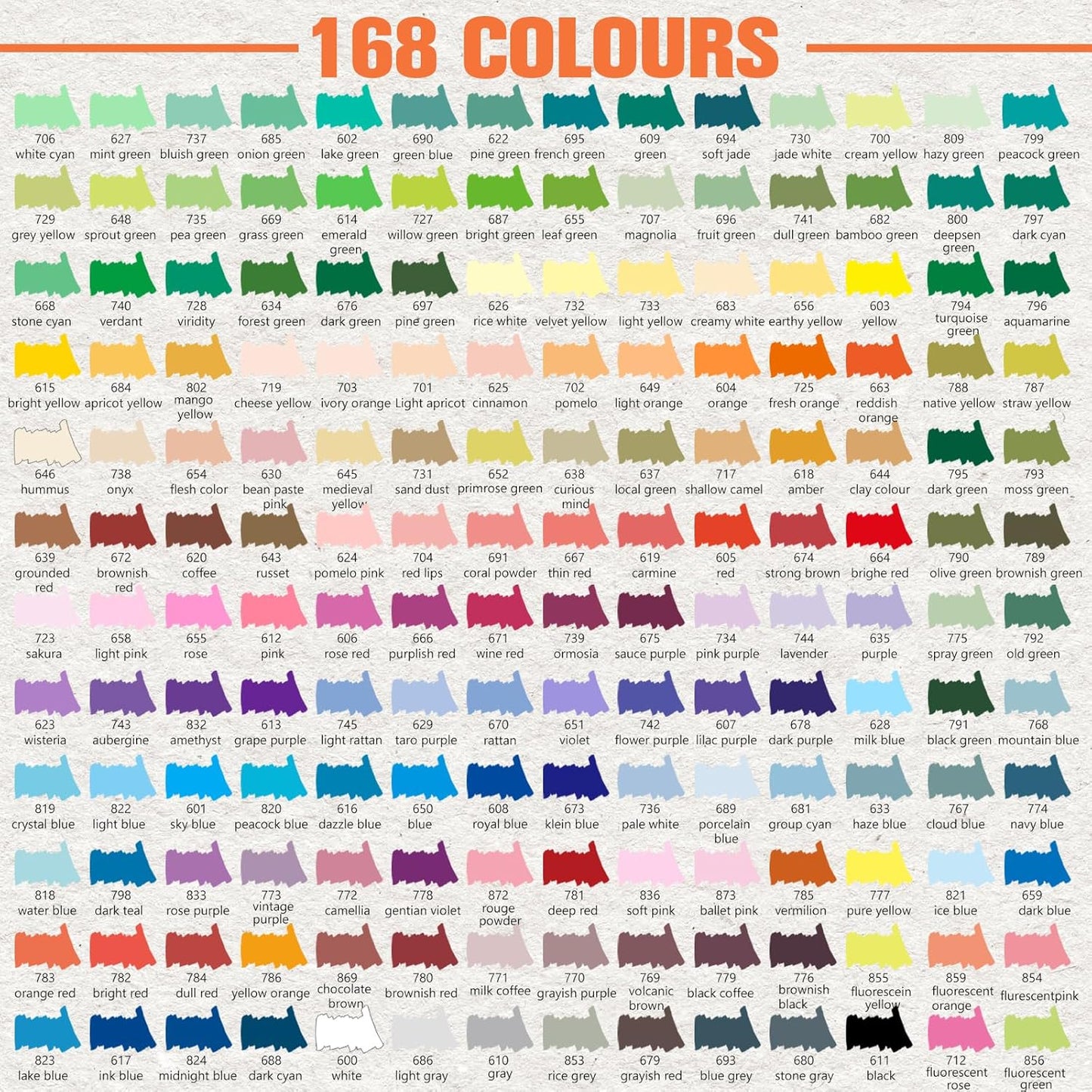 Acrylic Paint Brush Marker Pens (Guangna) 168 Colors Set, Ideal for Rock Painting, Canvas, Wood, Stone, Egg and DIY Crafts