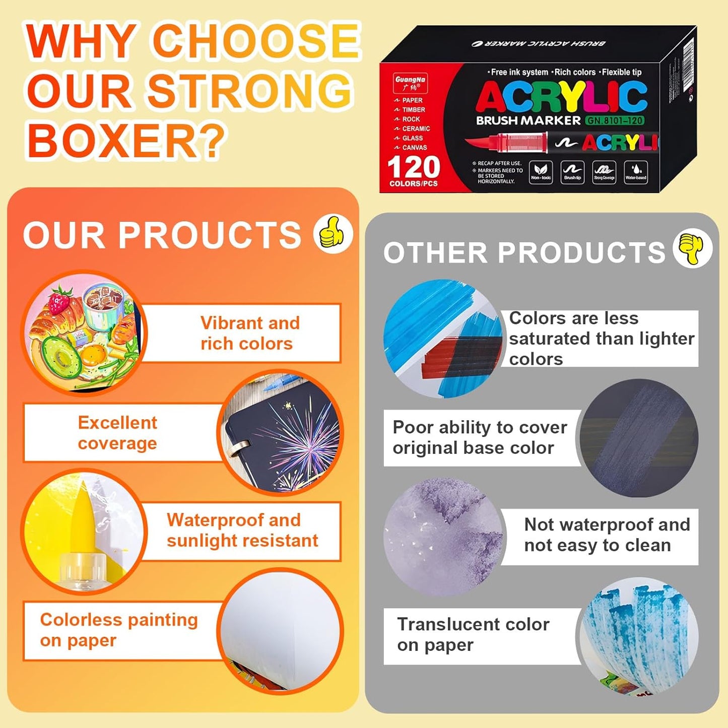 Acrylic Paint Brush Marker Pens (Guangna) 120 Colors Set, Ideal for Rock Painting, Canvas, Wood, Stone, Egg and DIY Crafts