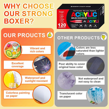 Acrylic Paint Brush Marker Pens (Guangna) 120 Colors Set, Ideal for Rock Painting, Canvas, Wood, Stone, Egg and DIY Crafts