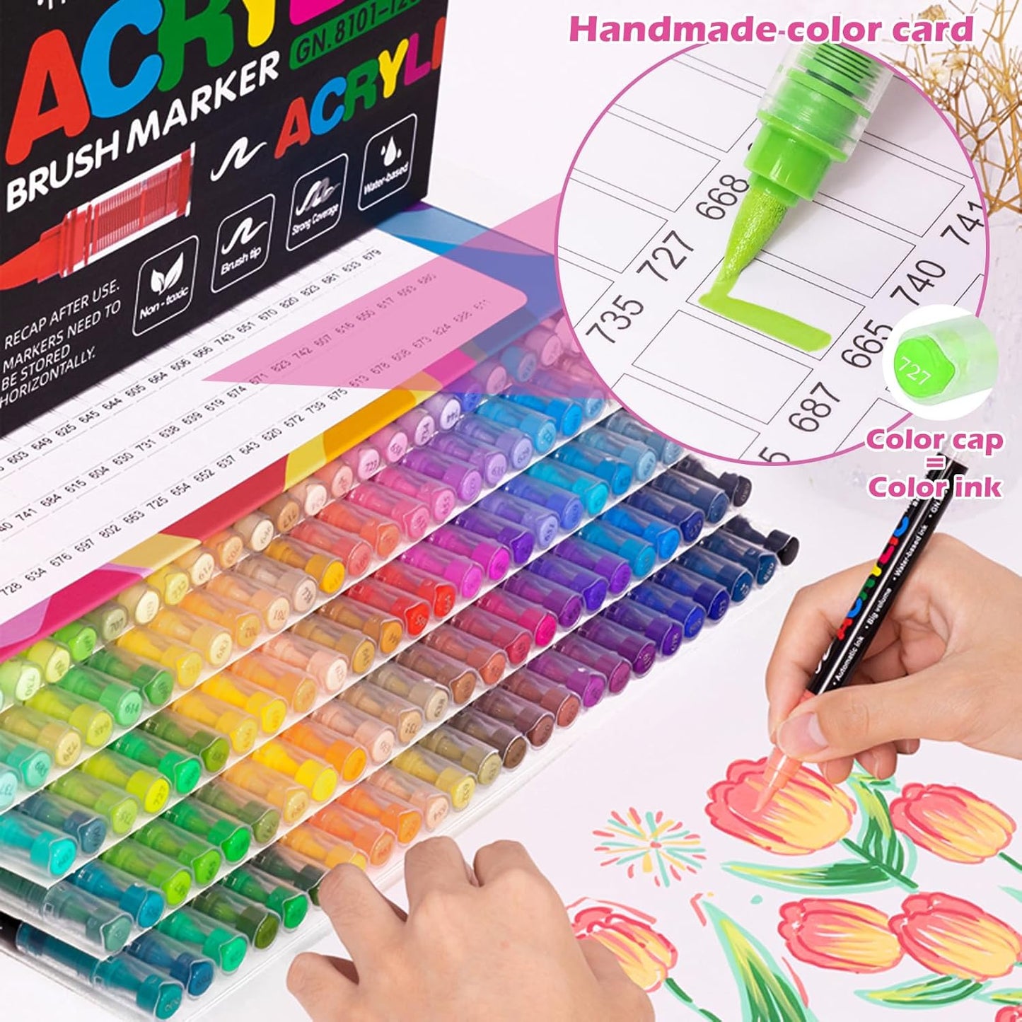 Acrylic Paint Brush Marker Pens (Guangna) 12 Colors Set, Ideal for Rock Painting, Canvas, Wood, Stone, Egg and DIY Crafts