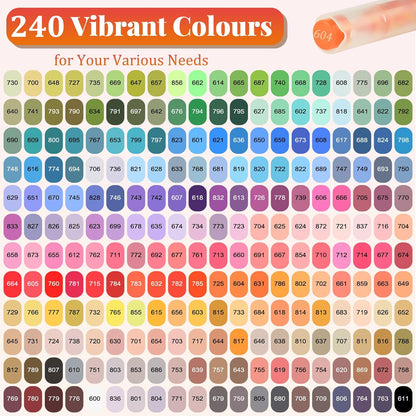 Acrylic Paint Brush Marker Pens (Guangna) 240 Colors Set, Ideal for Rock Painting, Canvas, Wood, Stone, Egg and DIY Crafts
